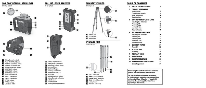 TOUGHBUILT TB-H2-LL-500-R1 User manual