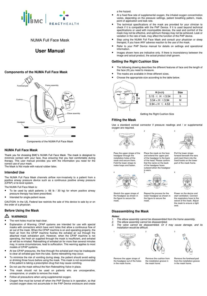 BMC REACTHEALTH NUMA User manual