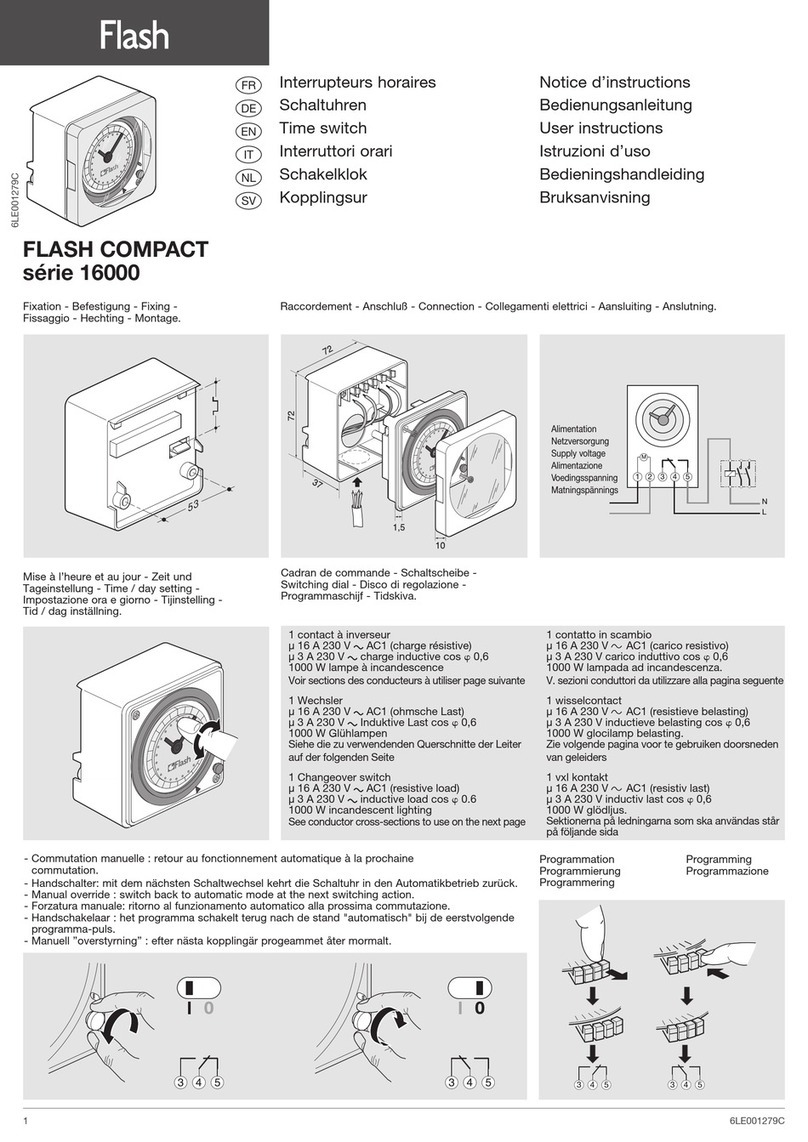 Flash COMPACT 1600 Series User instructions