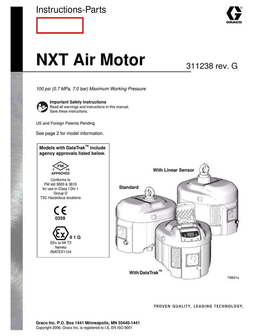 Graco NXT User manual
