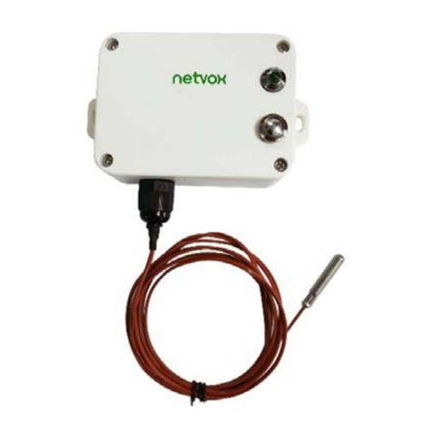 netvox R718B1 Series User manual netvox R718B1 Series User manual