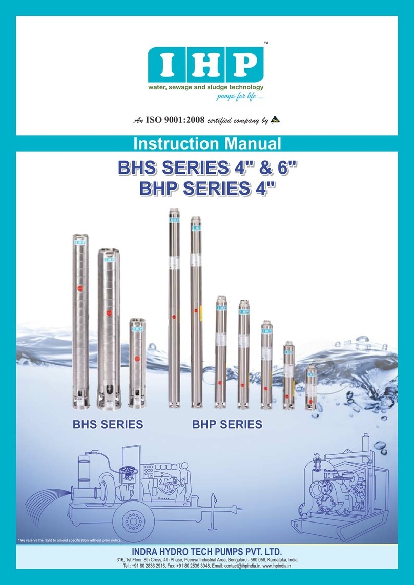 IHP BHS Series instruction manual