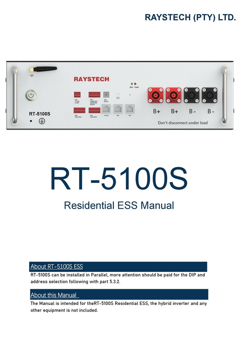 RAYSTECH RT-5100S User manual