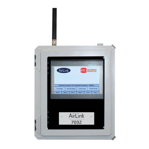 RKI Instruments 82-5202 Series Operator's manual