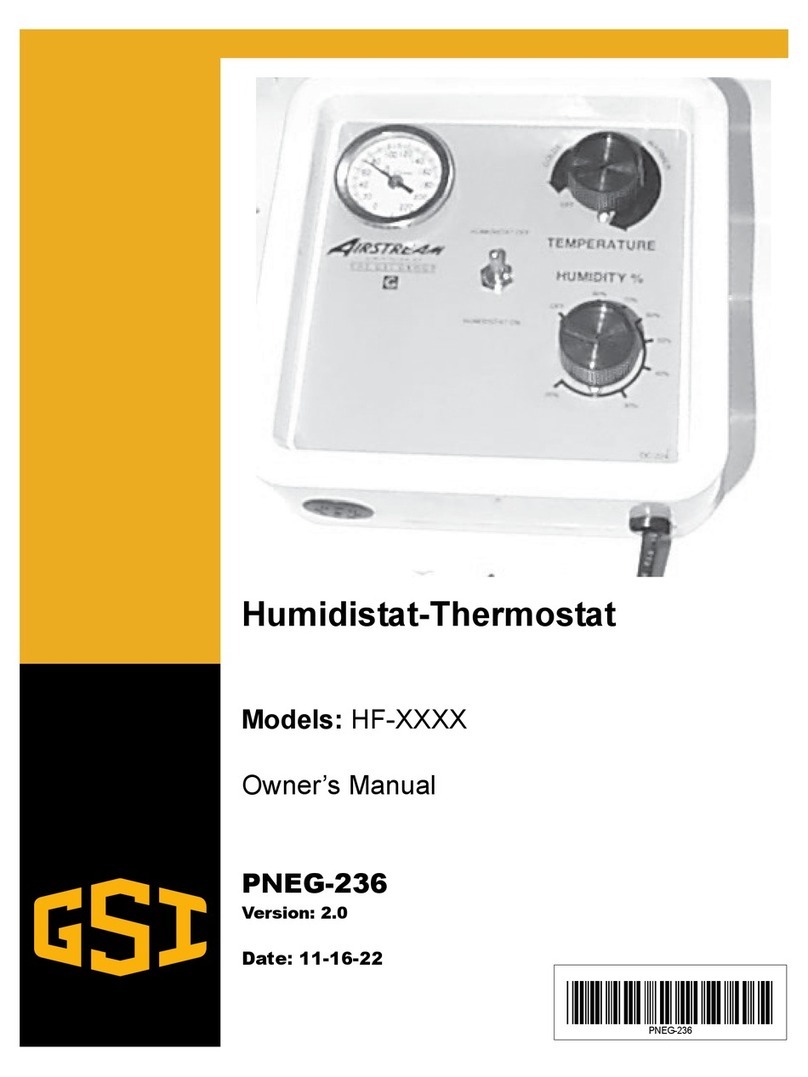 GSi HF Series User manual