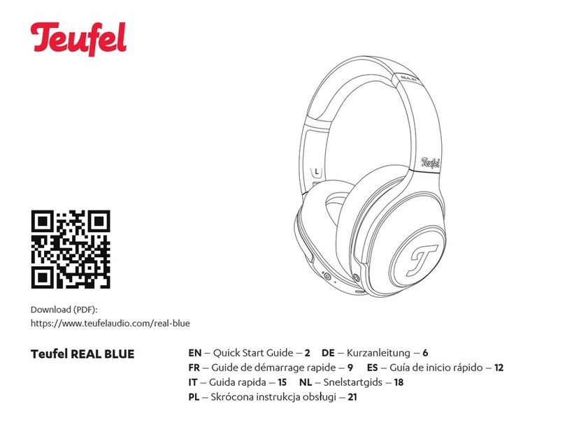 Teufel REAL BLUE User manual