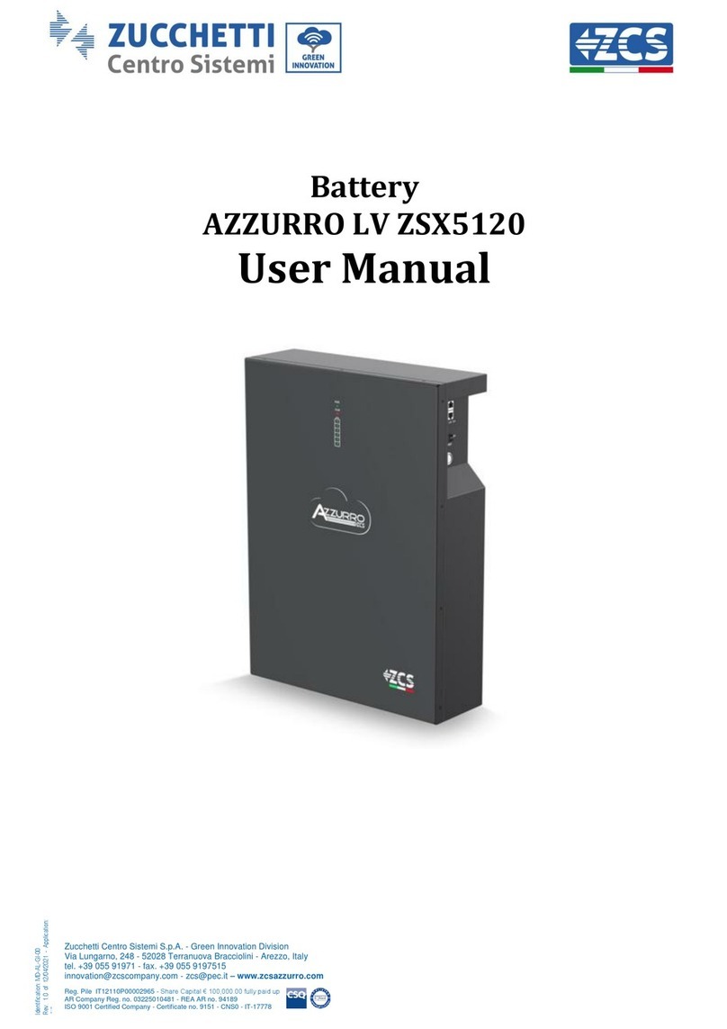 ZUCCHETTI AZZURRO LV ZSX5120 user manual