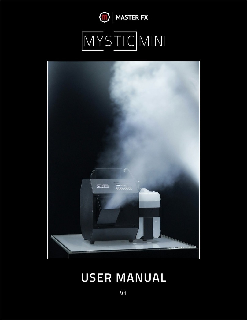 Master FX MYSTIC MINI user manual