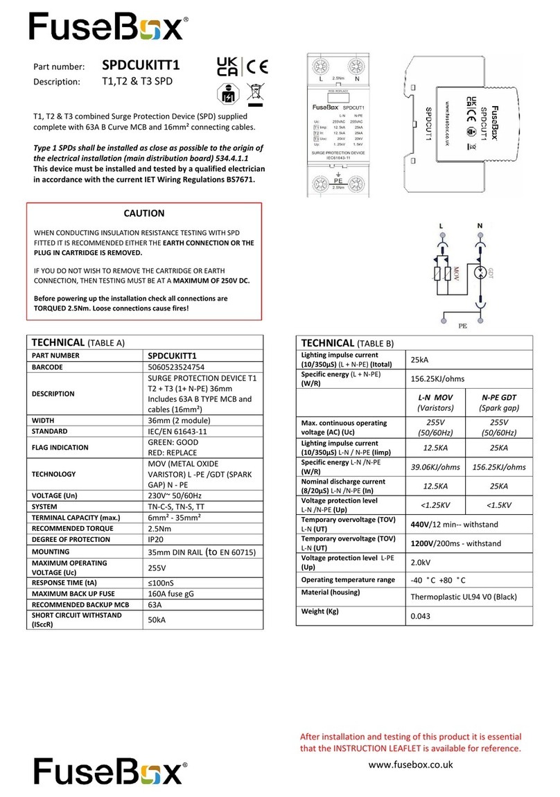 FuseBox SPDCUKITT1 quick start guide