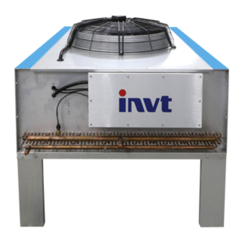 INVT VCP Series User manual