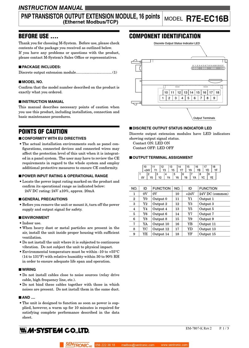 M-system R7 Series User manual