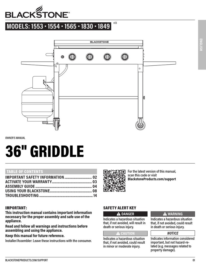 Black Stone 1553 User manual