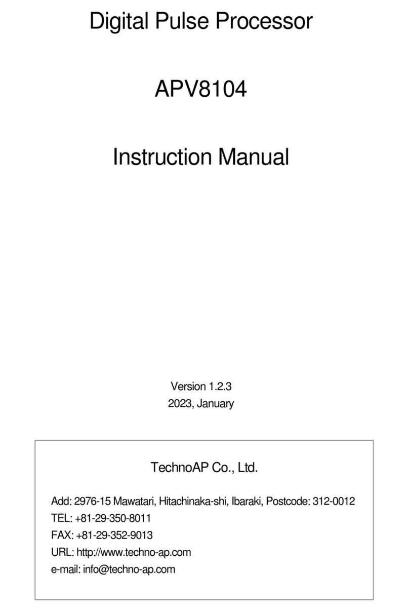 TechnoAP APV8104 User manual
