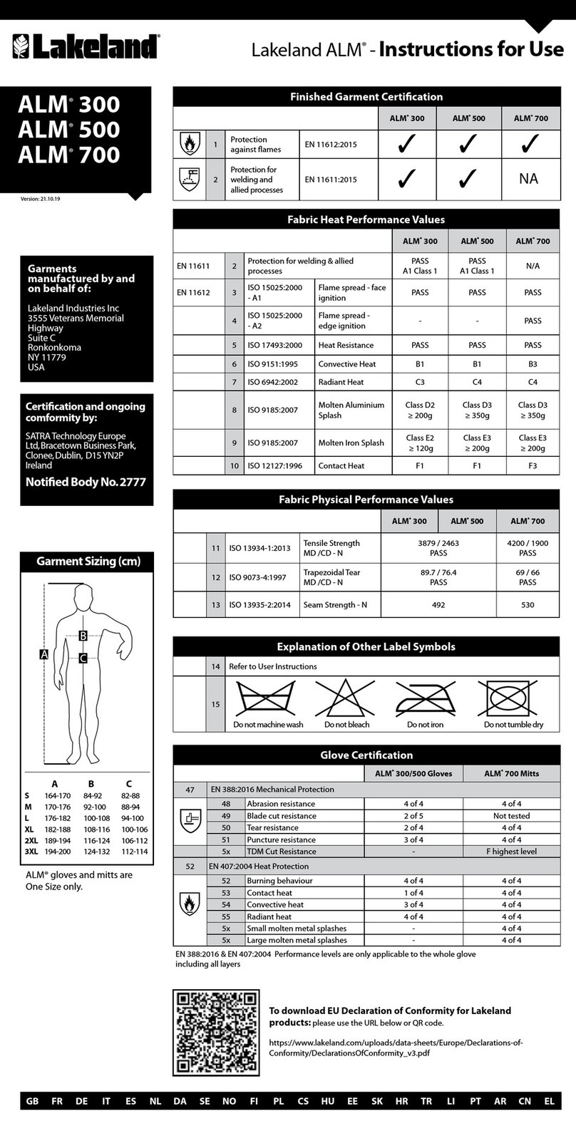 Lakeland ALM 300 Instructions for use