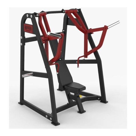 MAYHEM STRENGTH HAVOC Series User manual