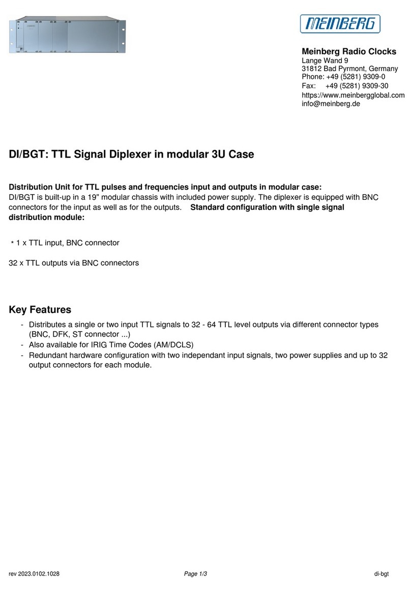 Meinberg DI/BGT TTL User manual