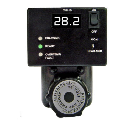 Power Products ACTIVATOR 282 User manual