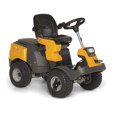 Stiga Pro 340 IX Workshop manual
