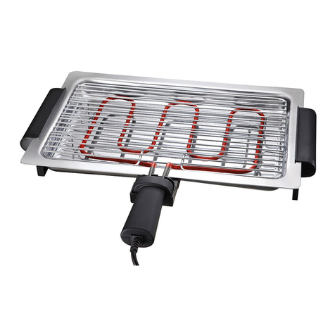 EDM Product 07642 instruction manual