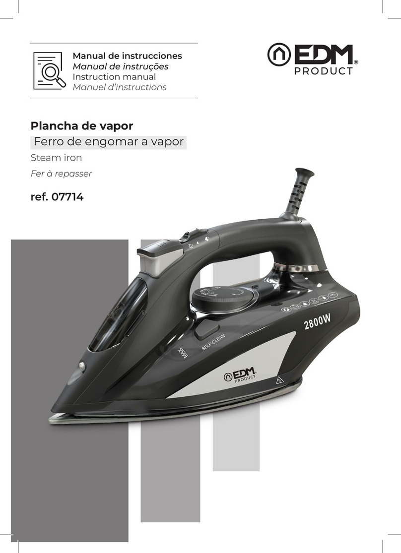 EDM Product 07714 instruction manual