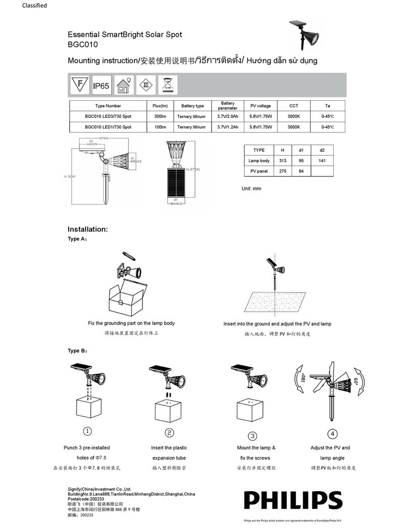 Philips SmartBright BGC010 LED3/730 Spot Mounting instructions