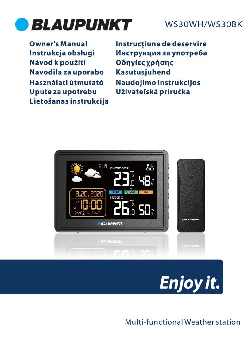 Blaupunkt WS30WH owner's manual Blaupunkt WS30WH owner's manual