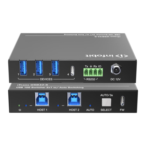 infobit iTrans USB32-S user manual