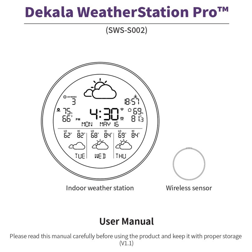 DEKALA WeatherStation Pro SWS-S002 user manual