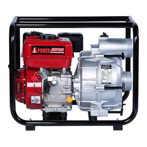 iPower AWP80C User manual