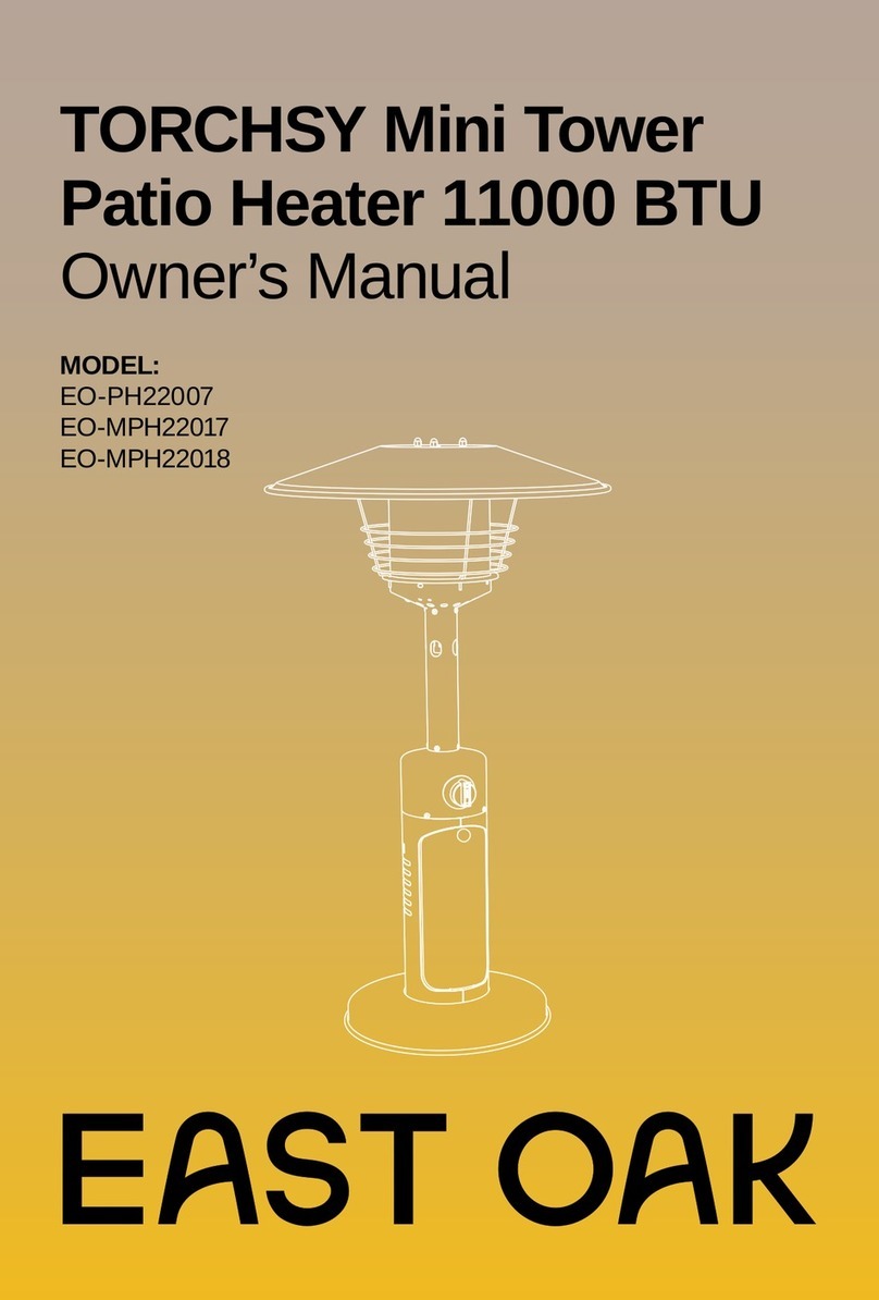 EAST OAK TORCHSY owner's manual