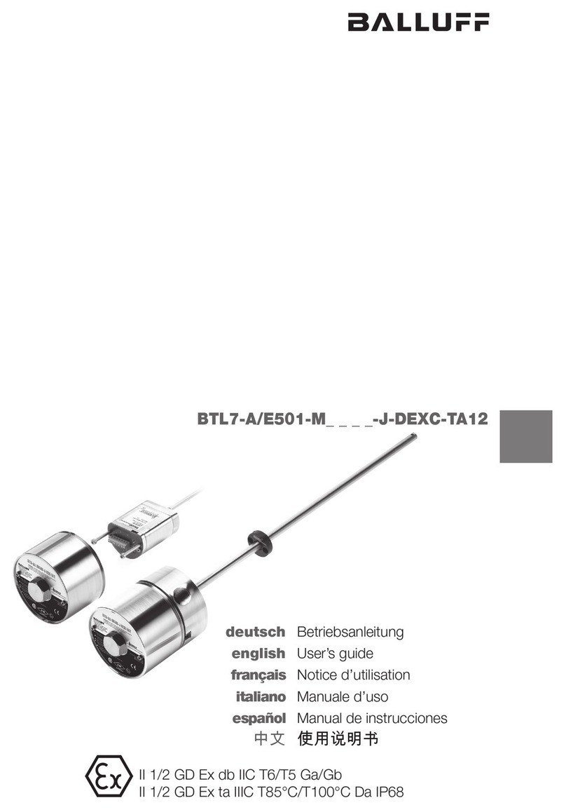 Balluff BTL7-A/E501-M Series User manual Balluff BTL7-A/E501-M Series User manual