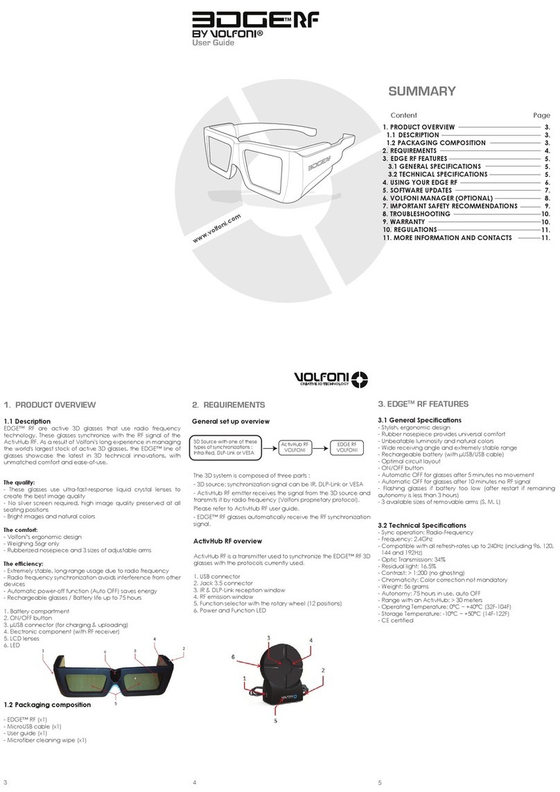 Volfoni EDGE RF user guide