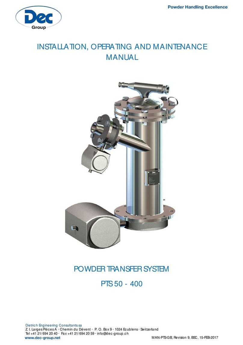 DEC PTS 50 Installation, operating and maintenance manual