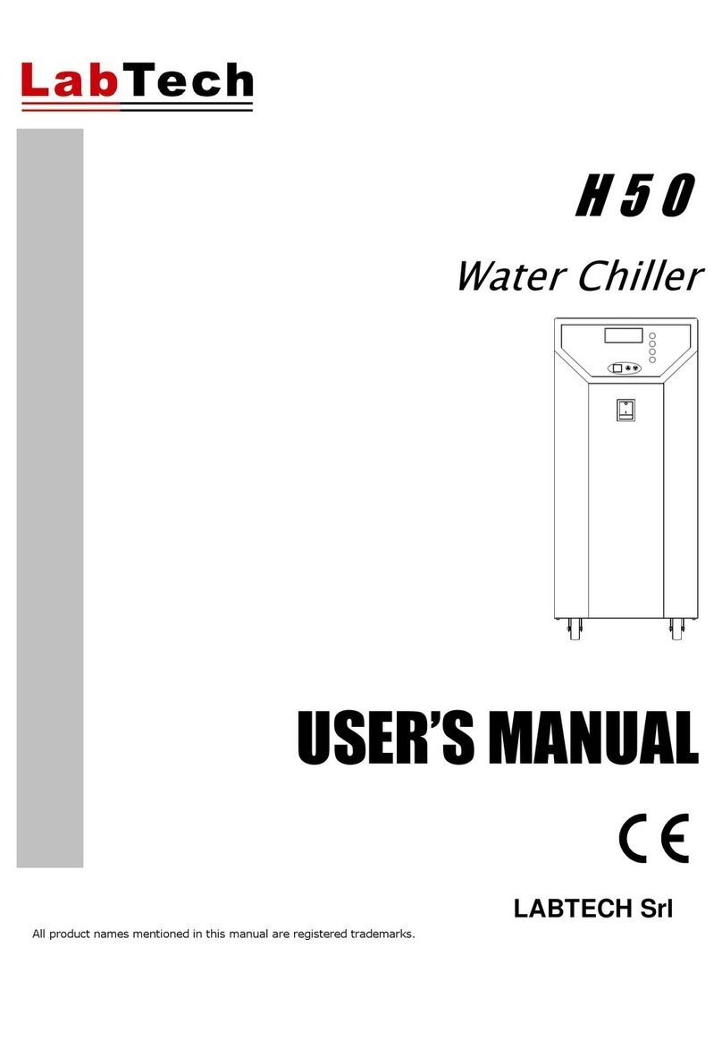 Labtech H50 Series user manual