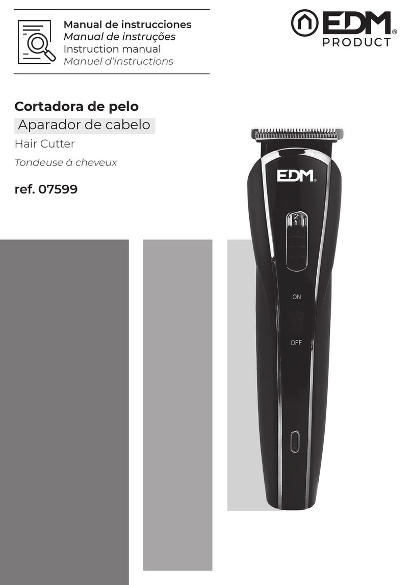 EDM Product 07599 User manual