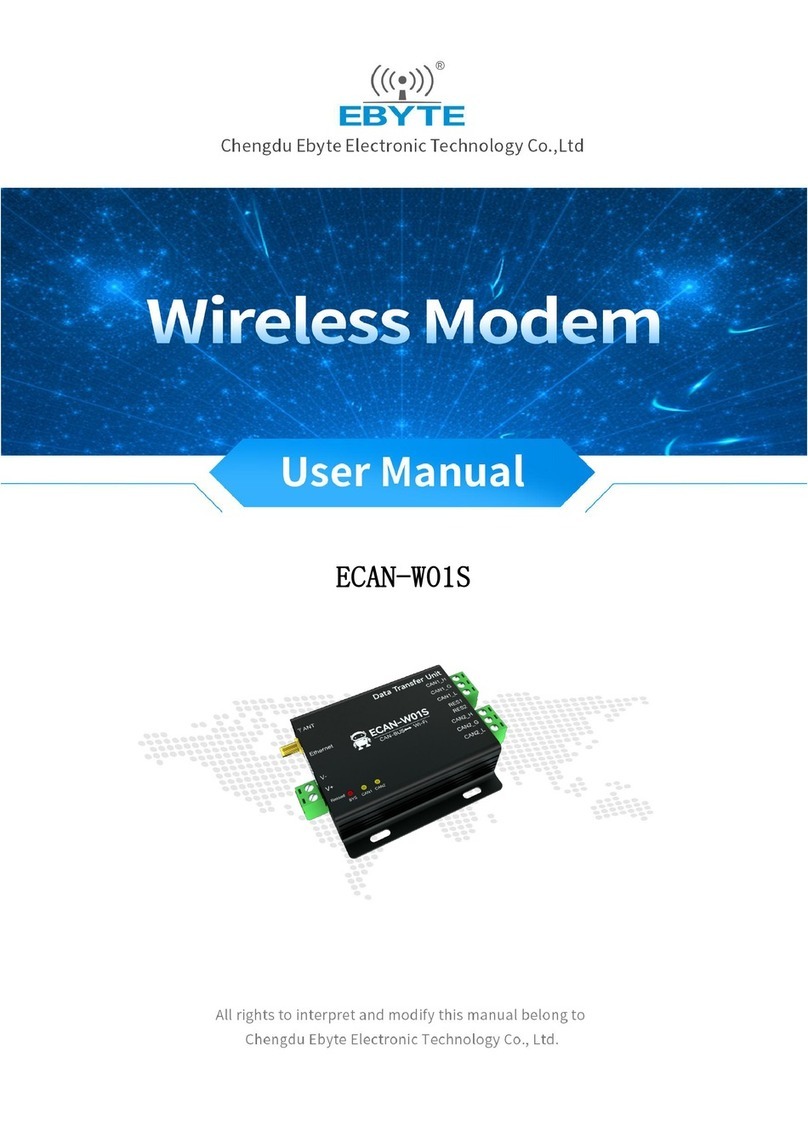 Ebyte ECAN-W01S User manual