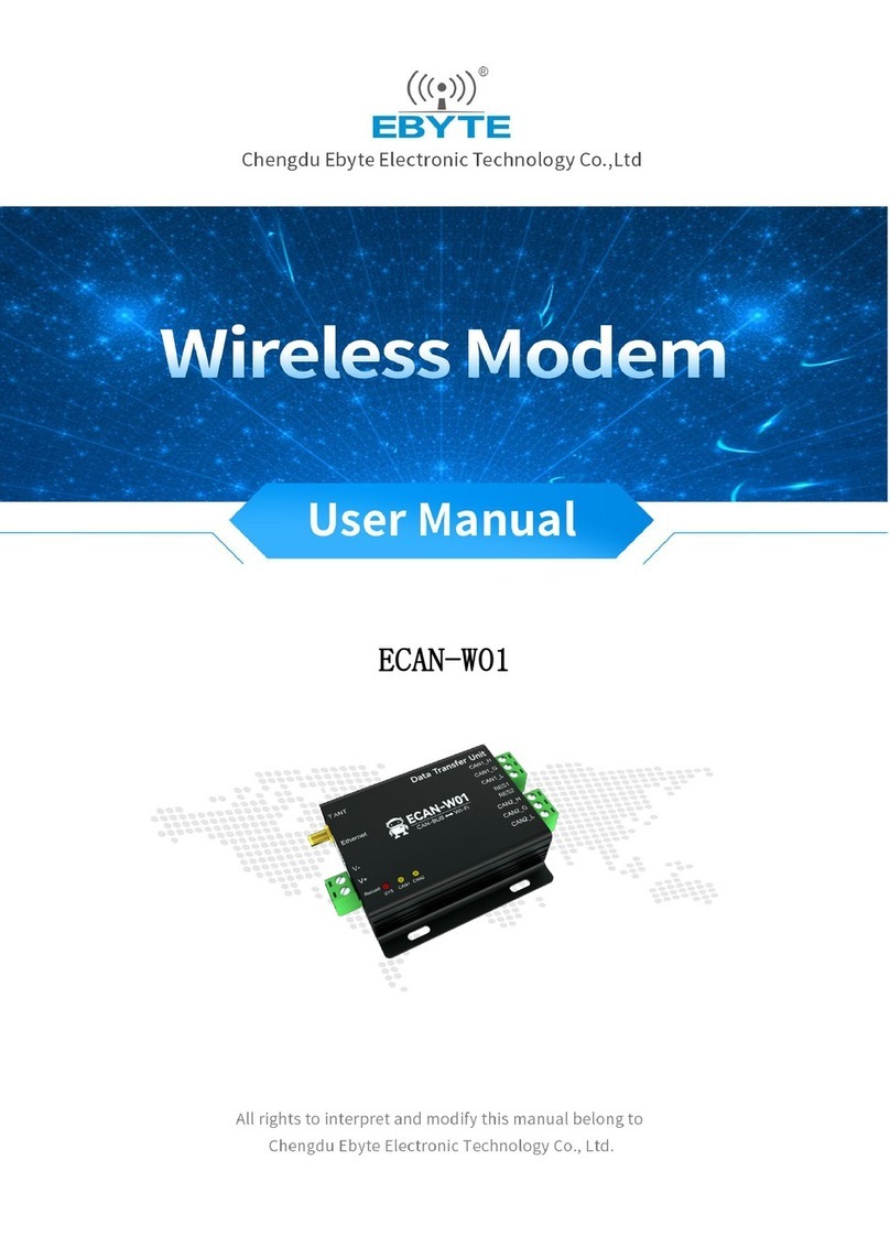 Ebyte ECAN-W01 User manual