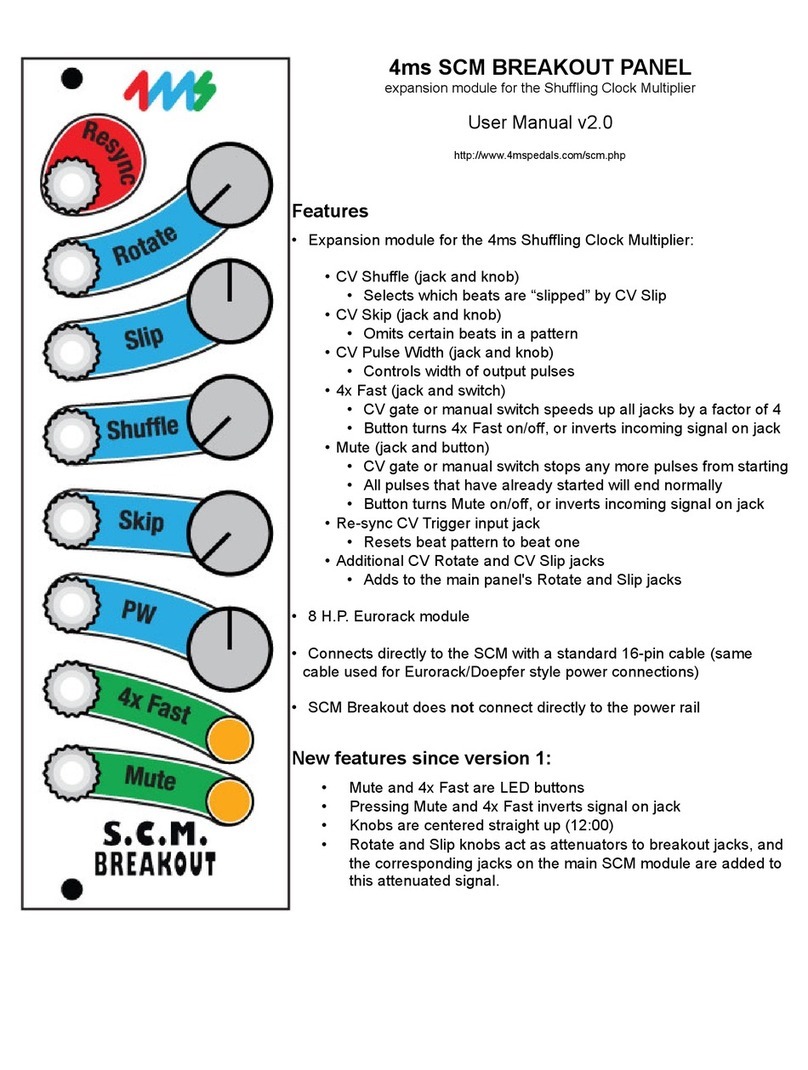 4ms SCM BREAKOUT PANEL User manual