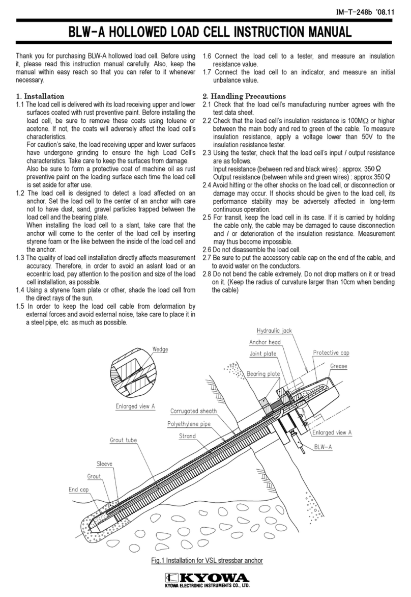 KYOWA BLW-A instruction manual