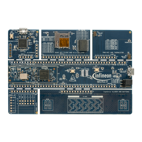 Infineon CY8CPROTO-062S2-43439 quick start guide