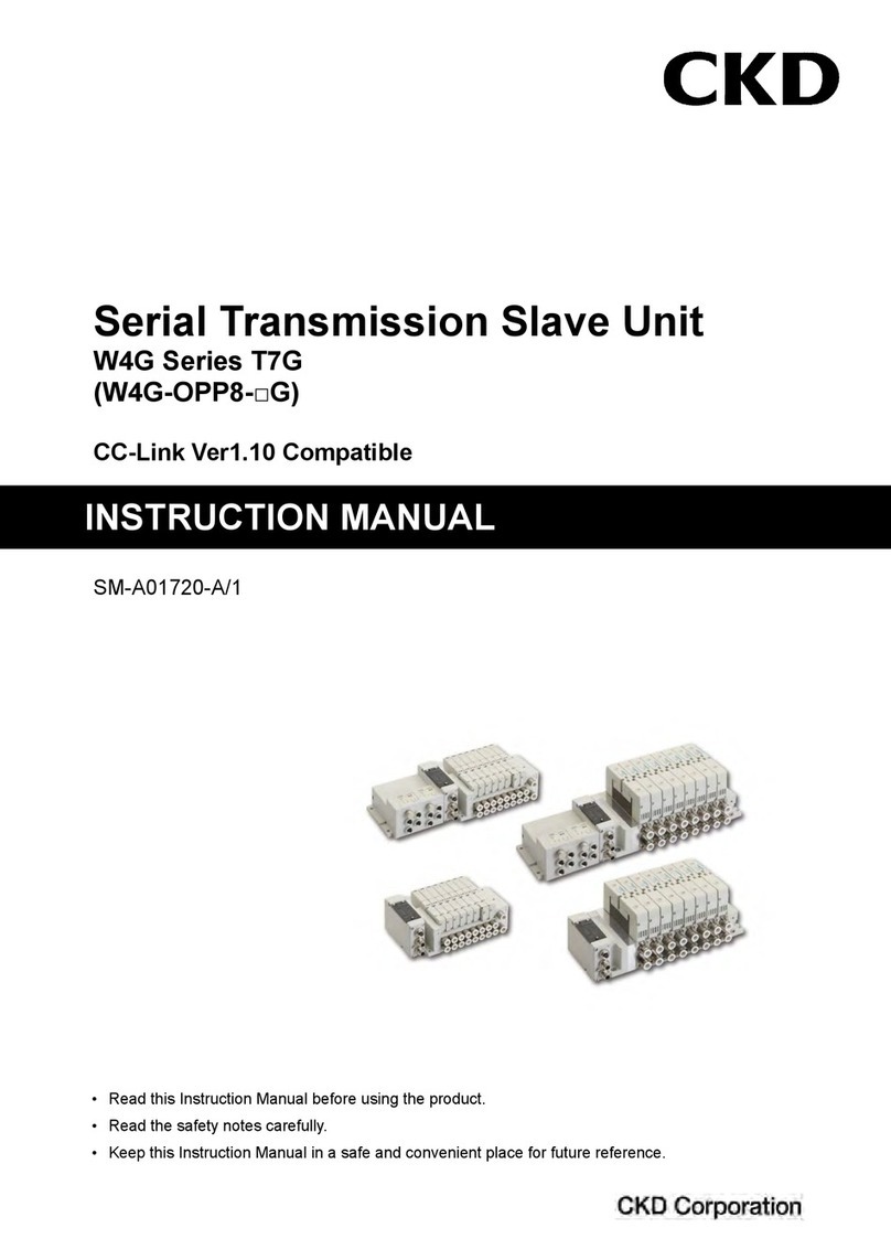 CKD W4G Series T7G1 User manual CKD W4G Series T7G1 User manual