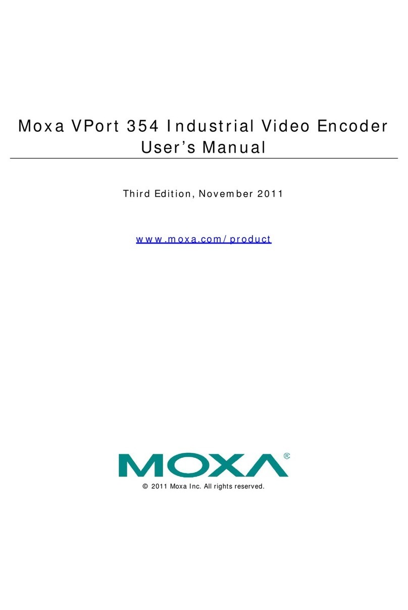 Moxa Technologies VPort 354 User manual Moxa Technologies VPort 354 User manual
