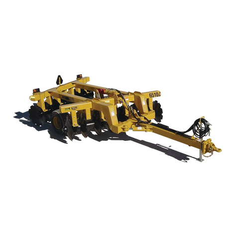 Landoll ICON 6510 Quick start guide