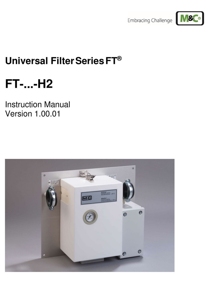 M&C Universal Filter FT H2 Series instruction manual