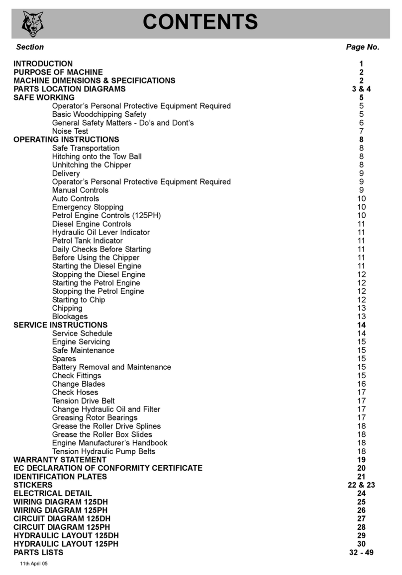 Timberwolf 125PH User manual