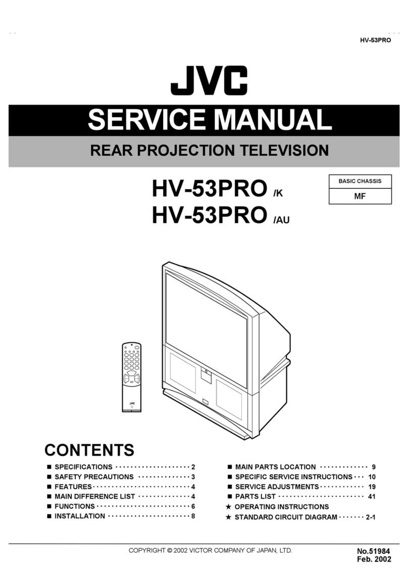 JVC HV-53PRO/K User manual JVC HV-53PRO/K User manual