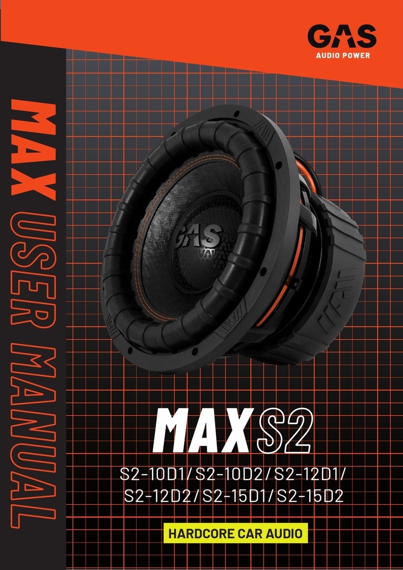 GAS MAX S2 Series user manual