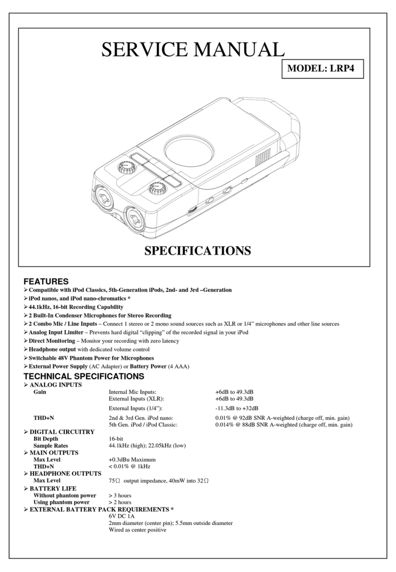 Alesis LRP4 User manual