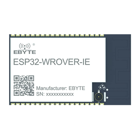 Ebyte ESP32-WROVER-IE user manual