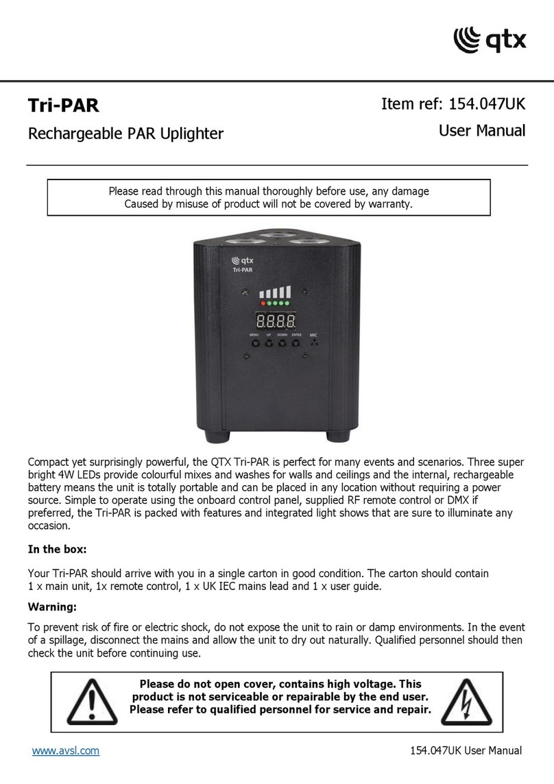 Qtx Tri-PAR user manual